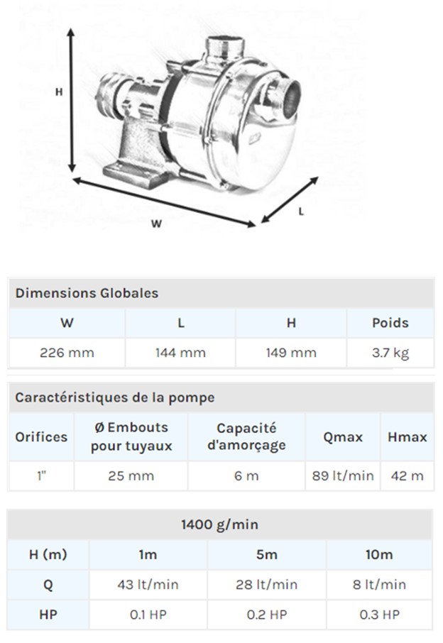 Pompe à liquide thermique/huile chaude refroidie par air série RA