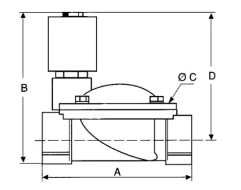 Electrovanne laiton à membrane assistée NF ACS CEME - ESM 86 W