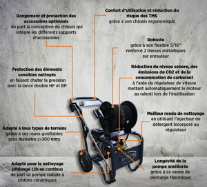 NHP MINIBOOSTER 160B-10L ENR