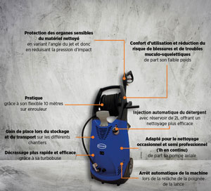 NHP MONO R702 160B-9L