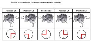 VANNE 3 VOIE BRIDE + LEV DN100