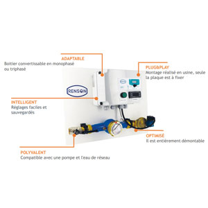 VOLUCOMPTEUR EAU 1POUCE