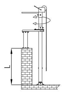 KIT FIXATION POTENCE MALAXEUR DE 5,5 A 9KW